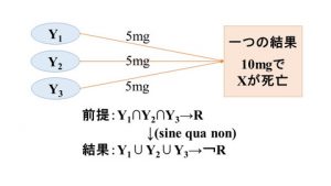 SineQuaNon02_s